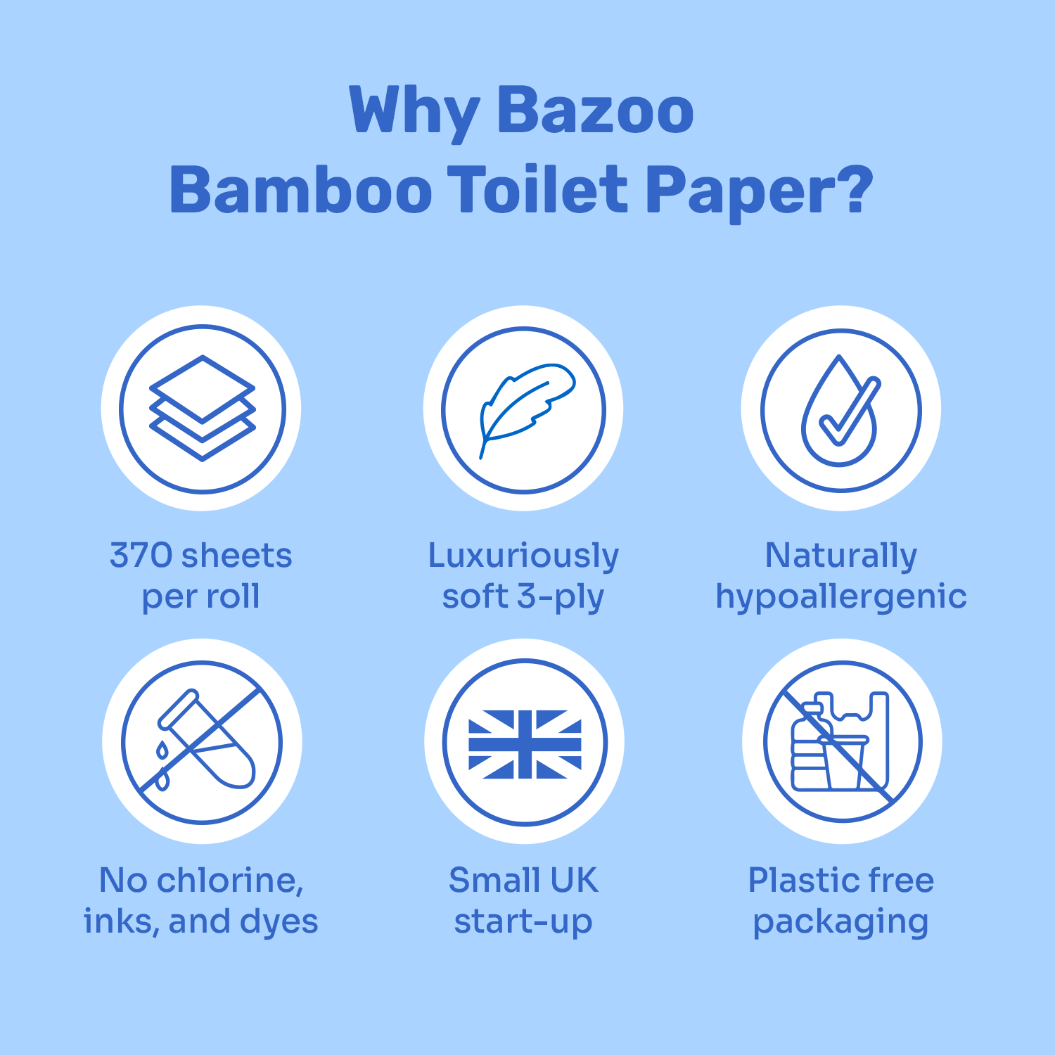 Bamboo Toilet Paper – Single Roll, Protected Species Range, Eco-Friendly - Image 8