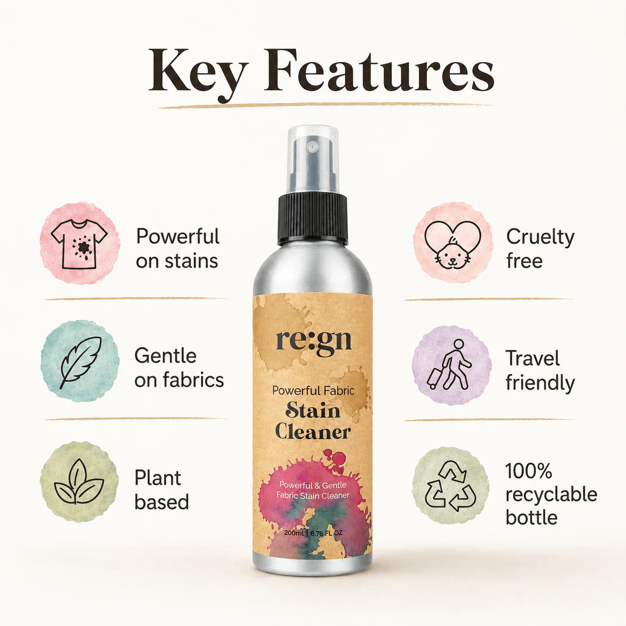 Fabric Stain Cleaner Spray 200ml | Plant-Based Pre-Wash Stain Remover | By re:gn - Image 3