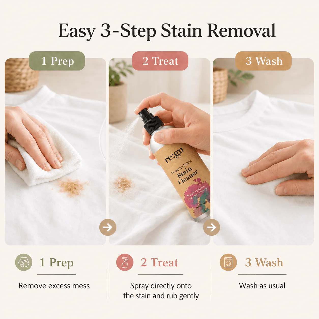 Fabric Stain Cleaner Spray 200ml | Plant-Based Pre-Wash Stain Remover | By re:gn - Image 6