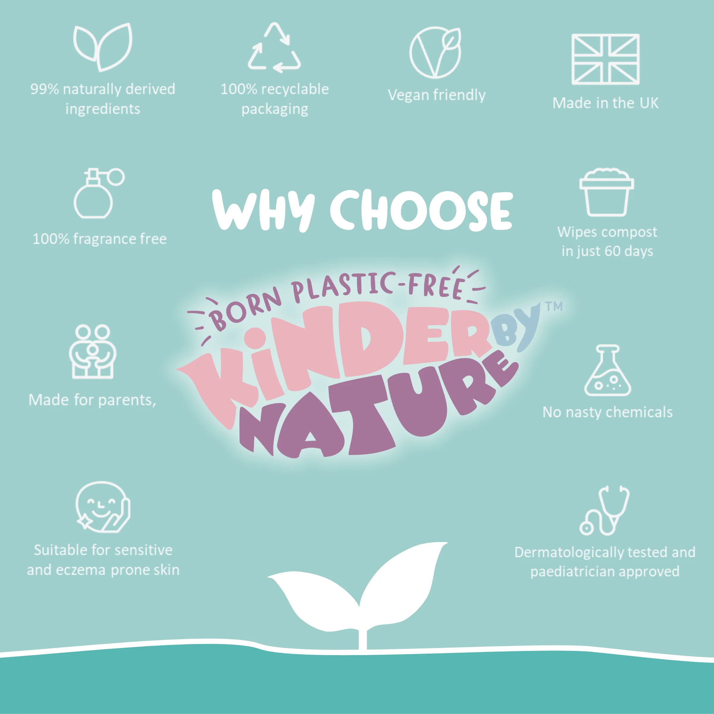 Kinder by Nature Water-Based Baby Wipes | 99% Water Biodegradable Baby Wipes | Sensitive & Eczema-Prone Skin - Image 4