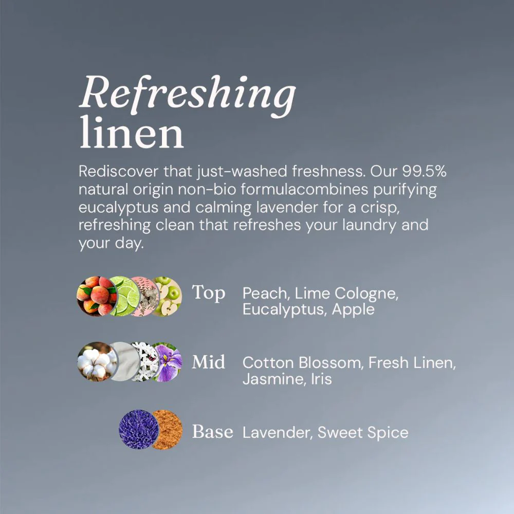 Miniml Laundry Liquid - Refreshing Linen 1L Refill | 30 Washes - Image 5